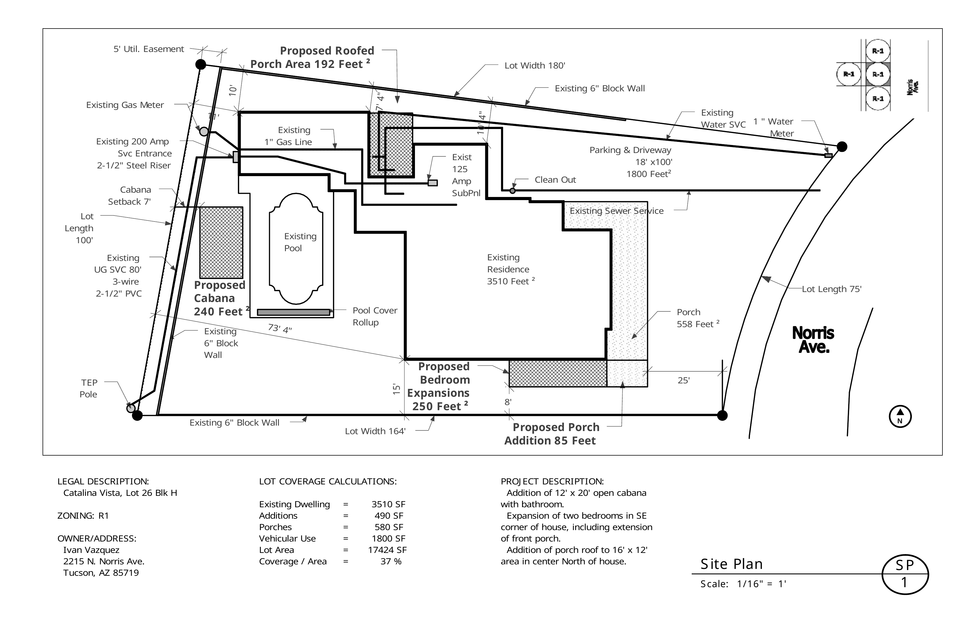 Expansions & Additions